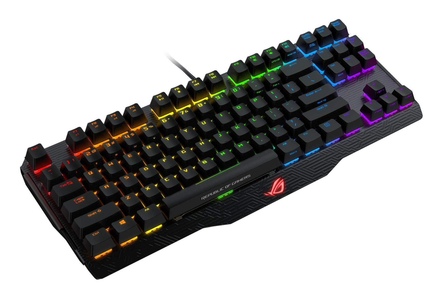 Stealth Keyboard